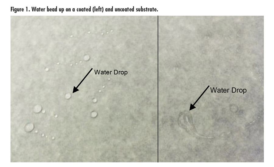 Figure 1. Water based up on a coated (left) and uncoated substrate. ©ASI