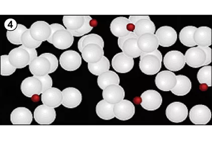 led curing advantage dymax