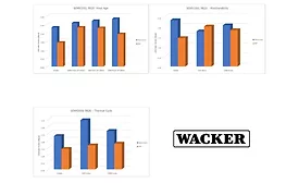 Wacker-white-paper-900x550.jpg