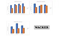 Wacker-white-paper-900x550.jpg