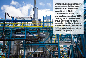 Emerald Kalama Chemical to Expand Capacity