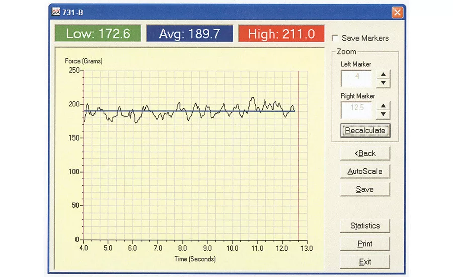 Chemsultants figure 6