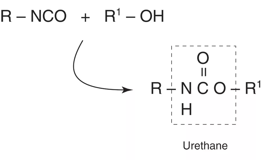 Reichold figure 1 bond structure