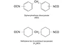 Reichold figure 3 isocyanate structures