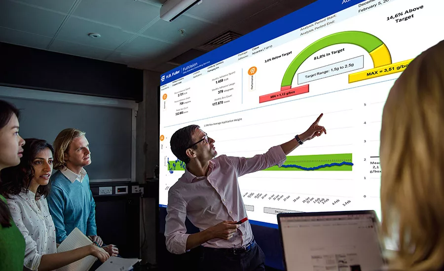 H.B. Fuller FullVision data analytics