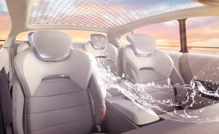 Covestro polyurethane textile coating