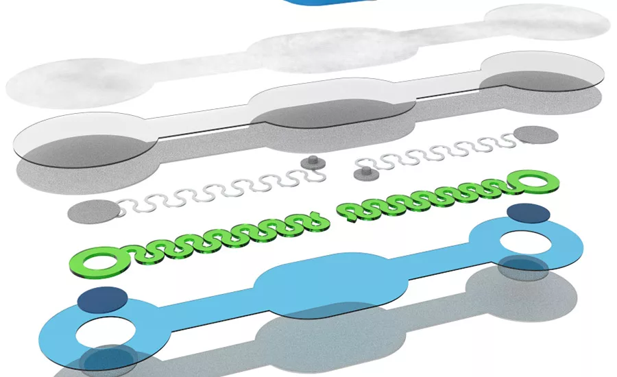 Henkel COVID19 smart patch diagram