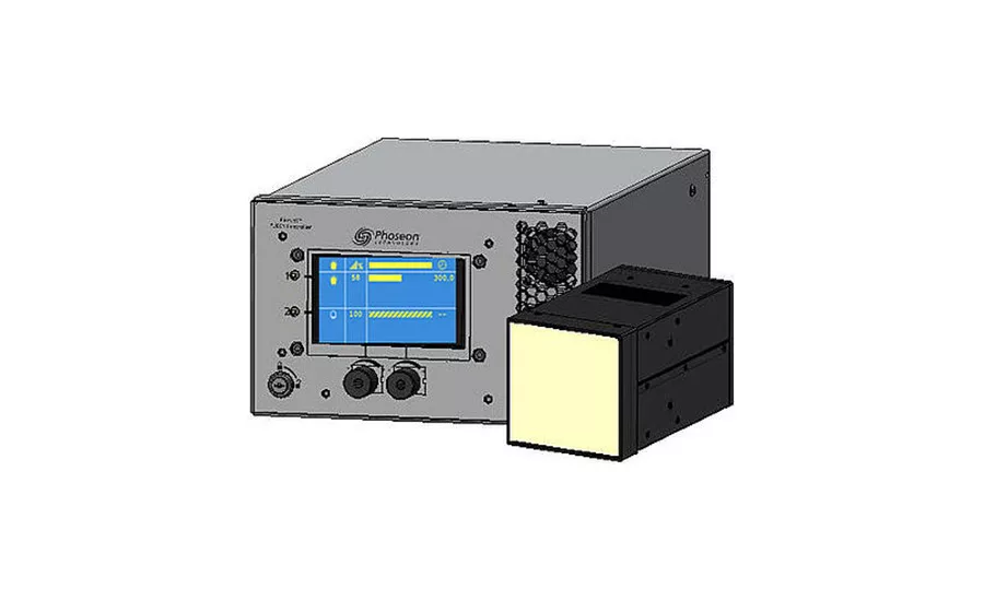 Phoseon area curing solution