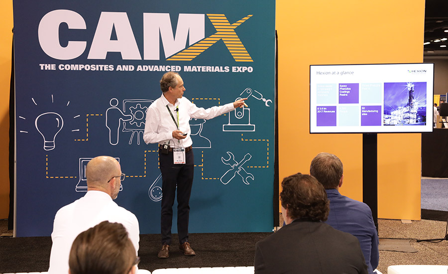 CAMX 2021 abstracts