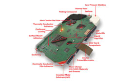 Image illustrating placement of adhesives and coatings on a circuit board