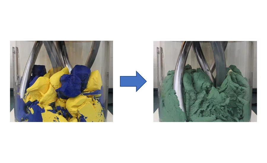 Ross planetary mixer video