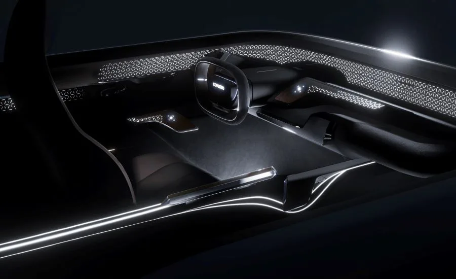 covestro automotive interior