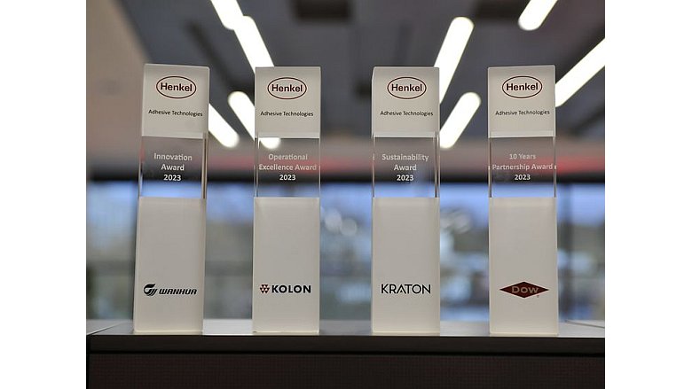 Henkel supplier awards 2023