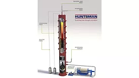 Huntsman MIRALON carbon nanotubes
