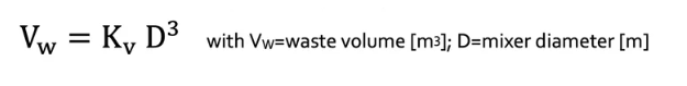 key figure for describing the loss volume of a mixer element.