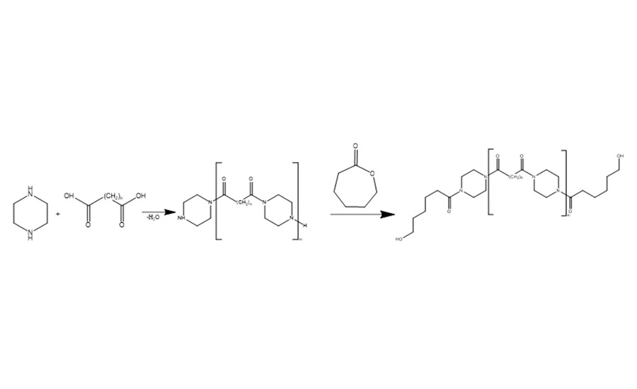 Synthesis of an N-alkylated polyamide polyols from piperazine, a diacid and caprolactone.