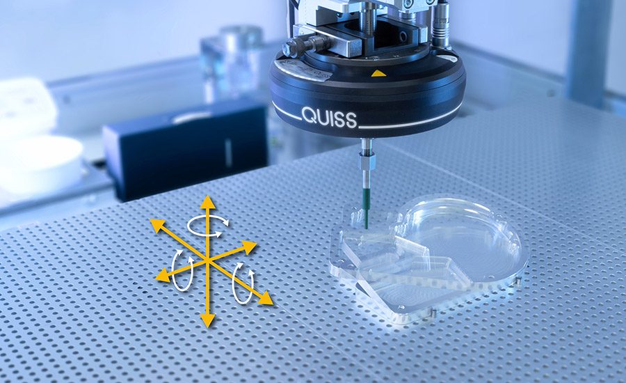 Upstream situation detection is provided in three dimensions.