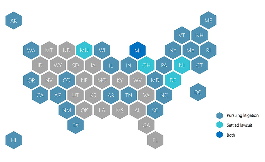 PFAS litigation by U.S. state attorneys general.