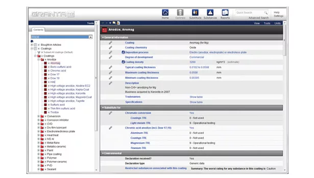 Comprehensive materials data