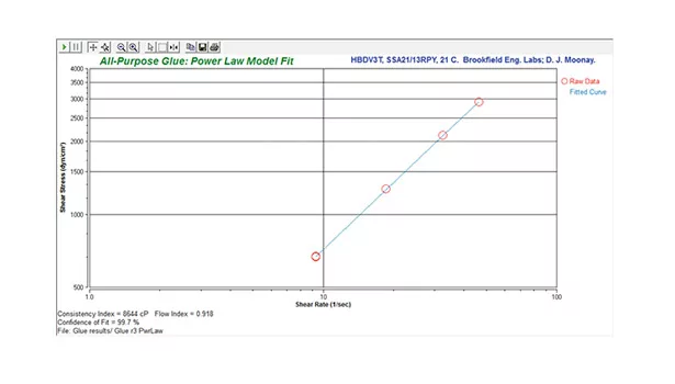 Improved Rheological Quality Control Tests for Todays Adhesives and Sealants