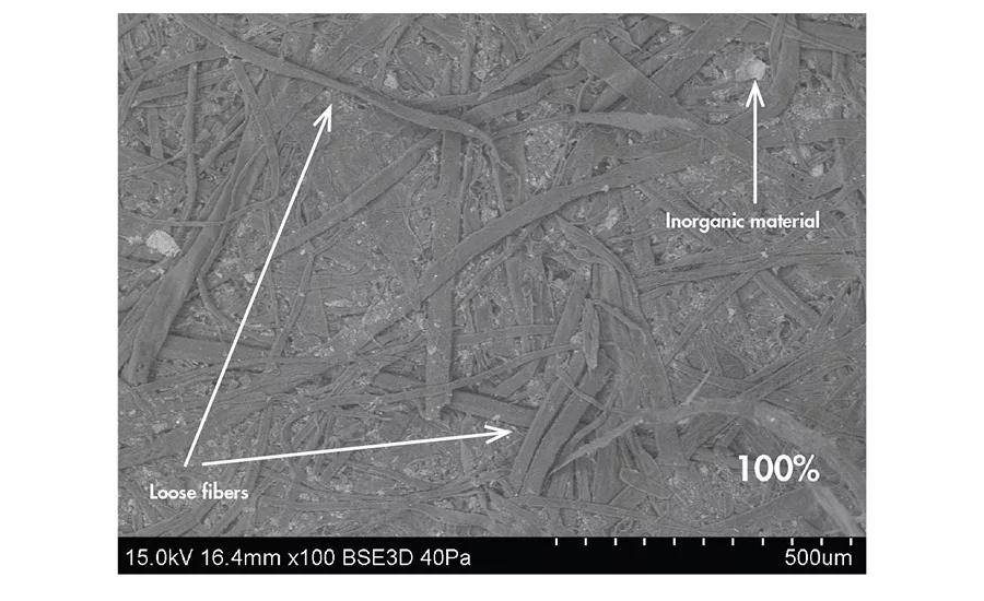 Correlating Substrate Surface Analysis to Adhesive Performance