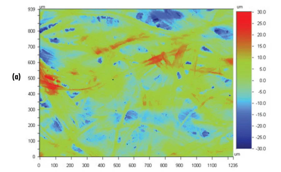Correlating Substrate Surface Analysis to Adhesive Performance