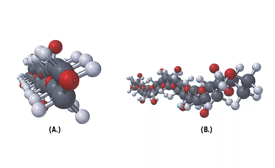 Advancing Adhesives: Bio-Based Succinic Acid Polyester Polyols