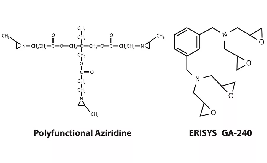 A Safer Alternative Takes the Pressure out of Formulating Pressure-Sensitive Adhesives