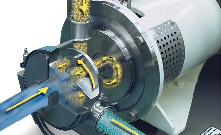 Alternative mixing strategies