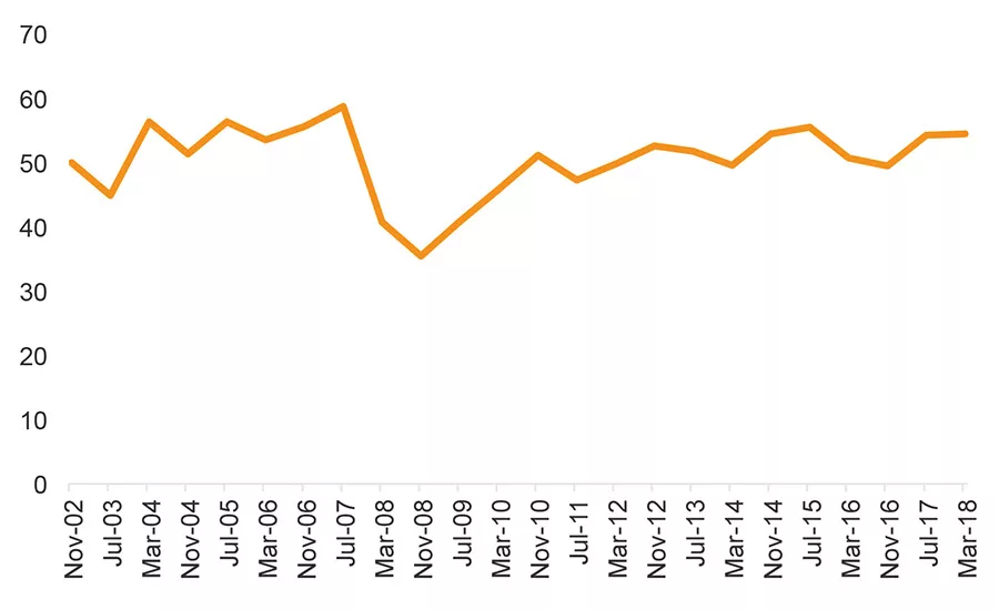 asi1018-SS-ChemQuest-Fig4