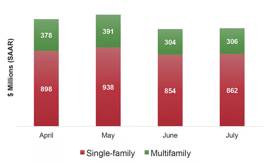 asi1018-SS-ChemQuest-Fig5