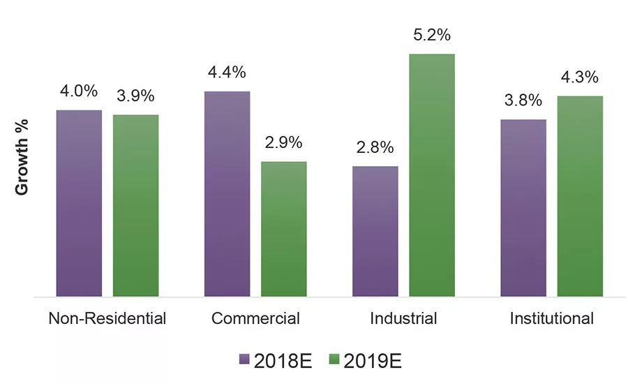 asi1018-SS-ChemQuest-Fig8