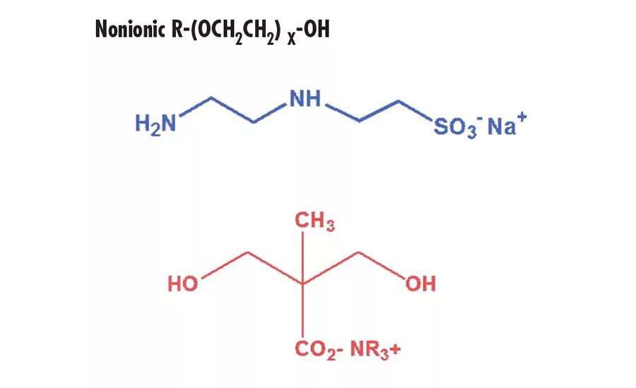 asi0918-QA-Bayer-img