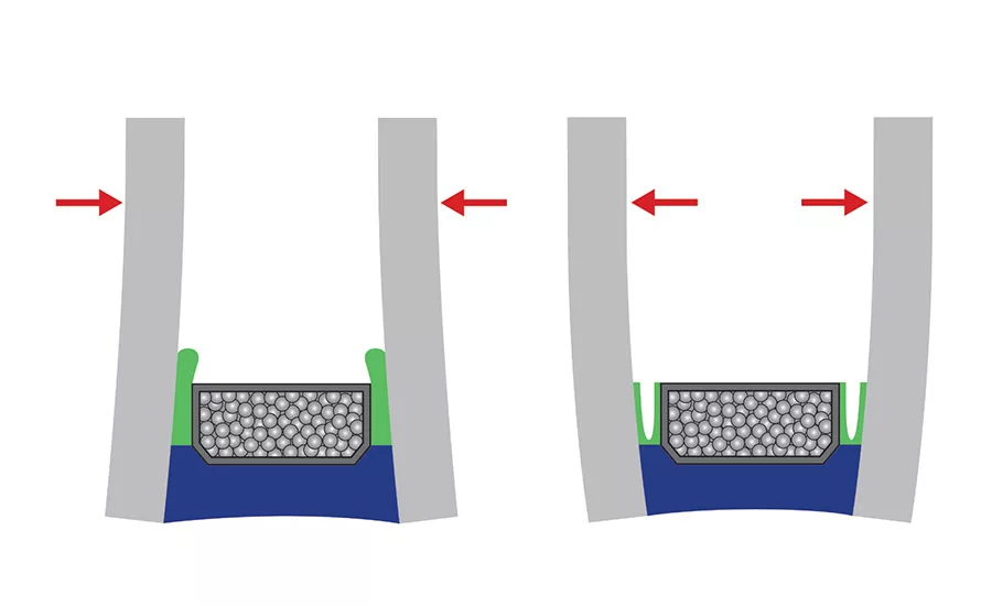 asi1119-HB-Fuller-fig1