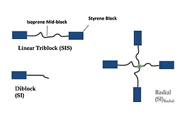 asi0420-TSRC-Figure1
