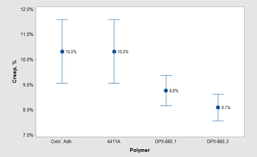 asi0420-TSRC-Figure2