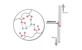 asi0420-AA-Purdue-Fig1