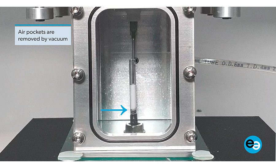 Benefits of Potting Electronics in a Vacuum 20200610 Adhesives