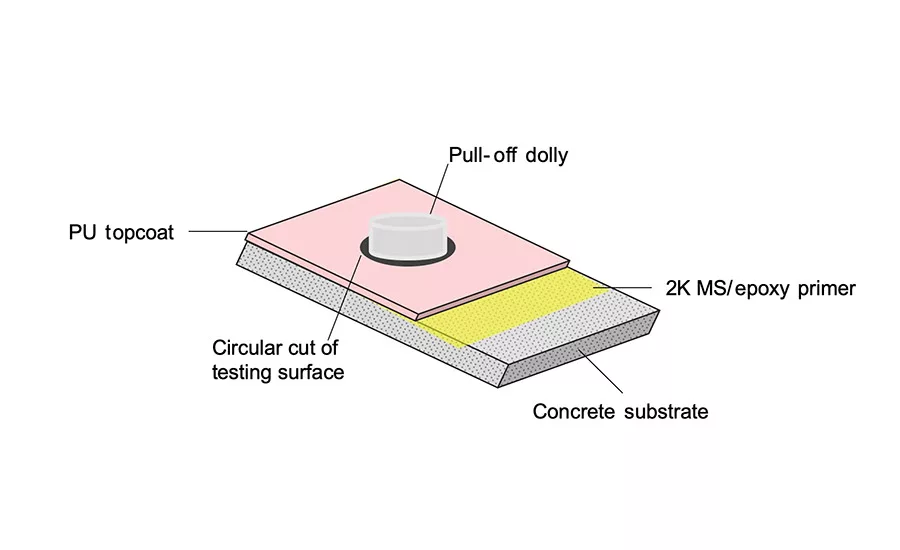 asi0320-AA-Kaneka-fig3