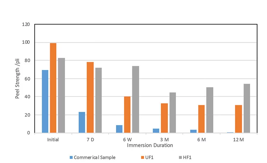 asi0320-AA-Kaneka-fig4