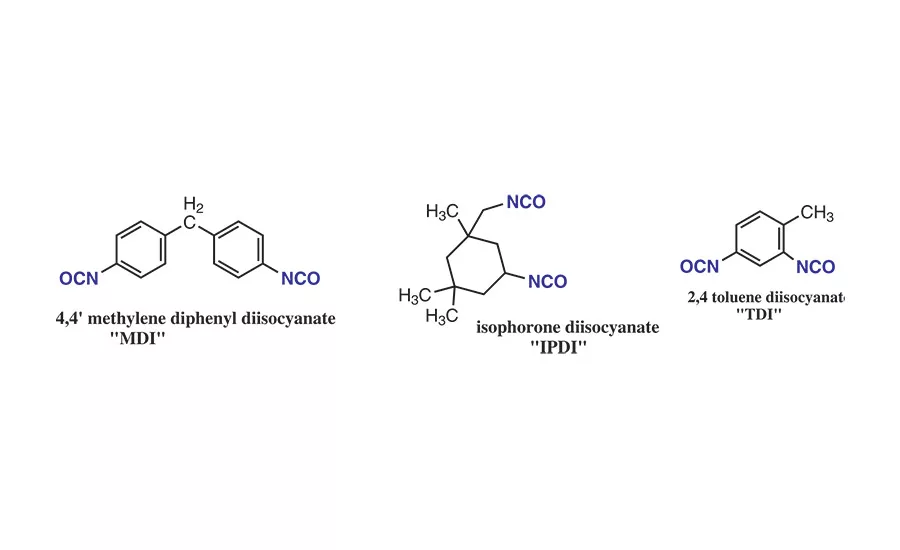 asi0320-NatureWorks-Figure-3