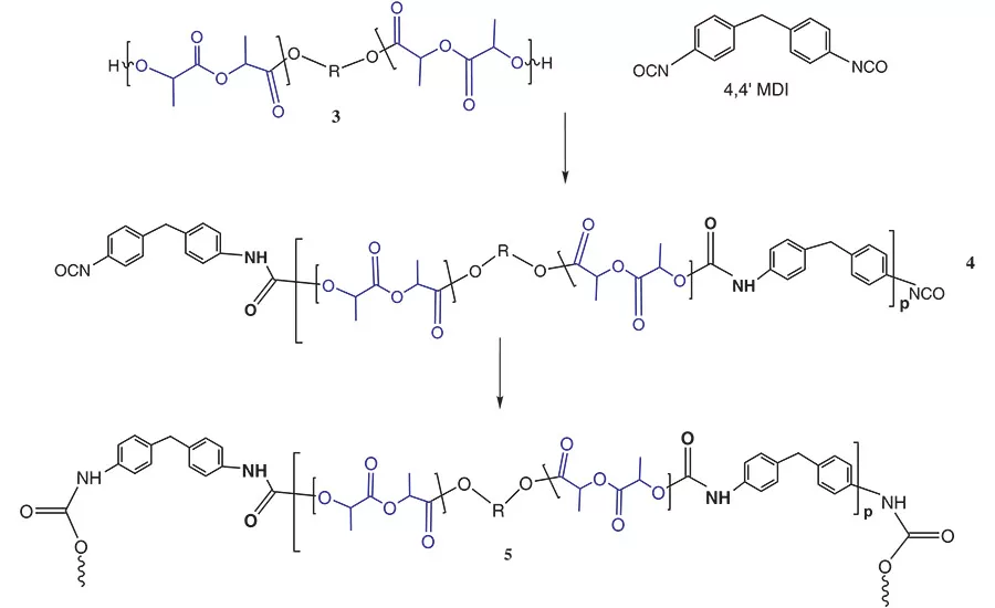 asi0320-NatureWorks-Figure-4