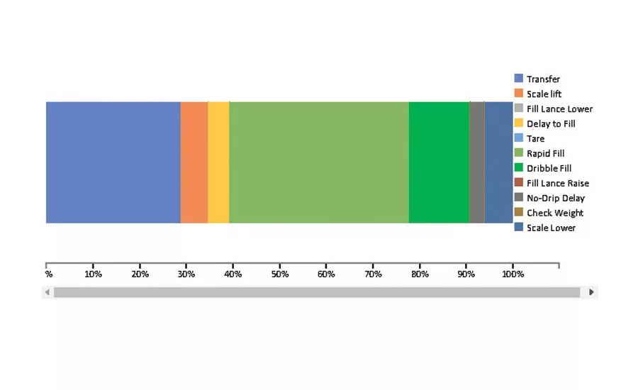 asi0320-DisperseTech-fig1
