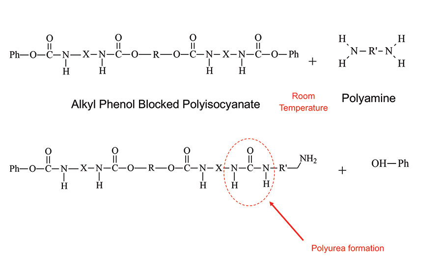 Caption-1-SikaPower-Epoxy-Longitudinal_beam-467