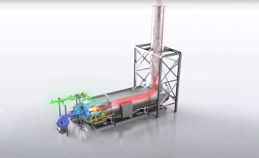 Achieving NetPositive Operations in Adhesive Tape Manufacturing 2021