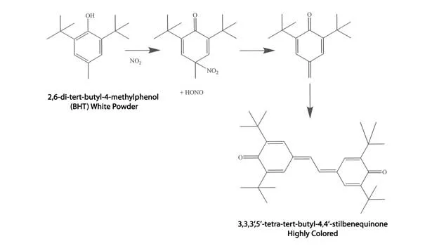 Discoloration of Elastomeric Joint Sealants