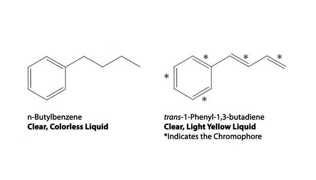 Discoloration of Elastomeric Joint Sealants
