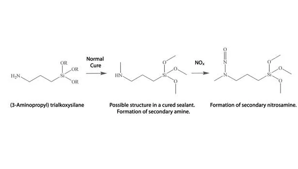Discoloration of Elastomeric Joint Sealants