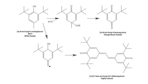 Discoloration of Elastomeric Joint Sealants