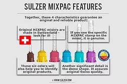 Purchasing Counterfeit Dental Products